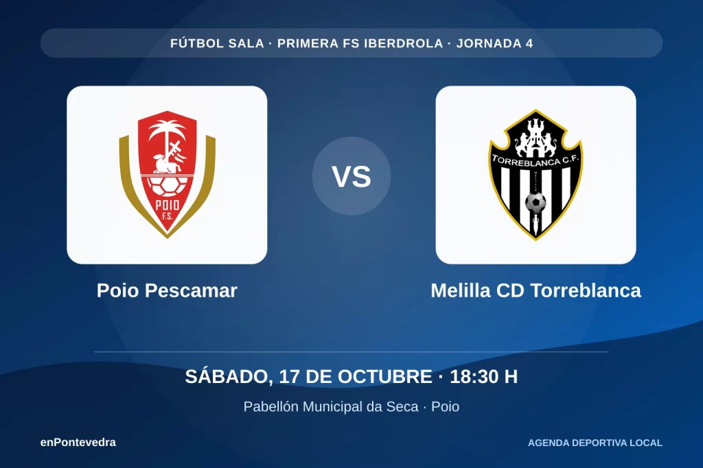 Poio Pescamar contra Melilla CD Torreblanca
